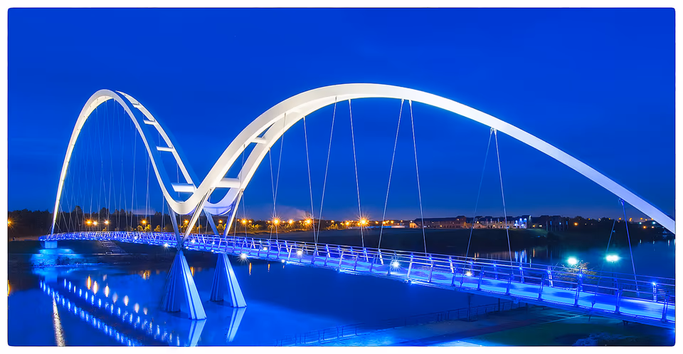 Infinity Bridge